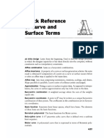 Appendix A Reference of Curve and Surface Terms