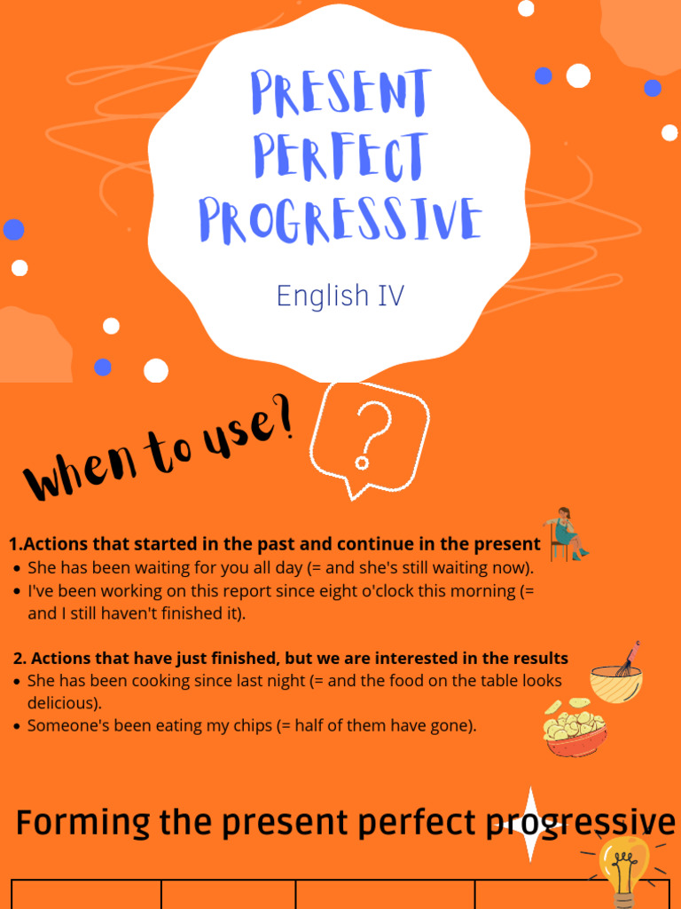 Present Perfect Progressive 1 – Present Perfect Progressive Vs ...