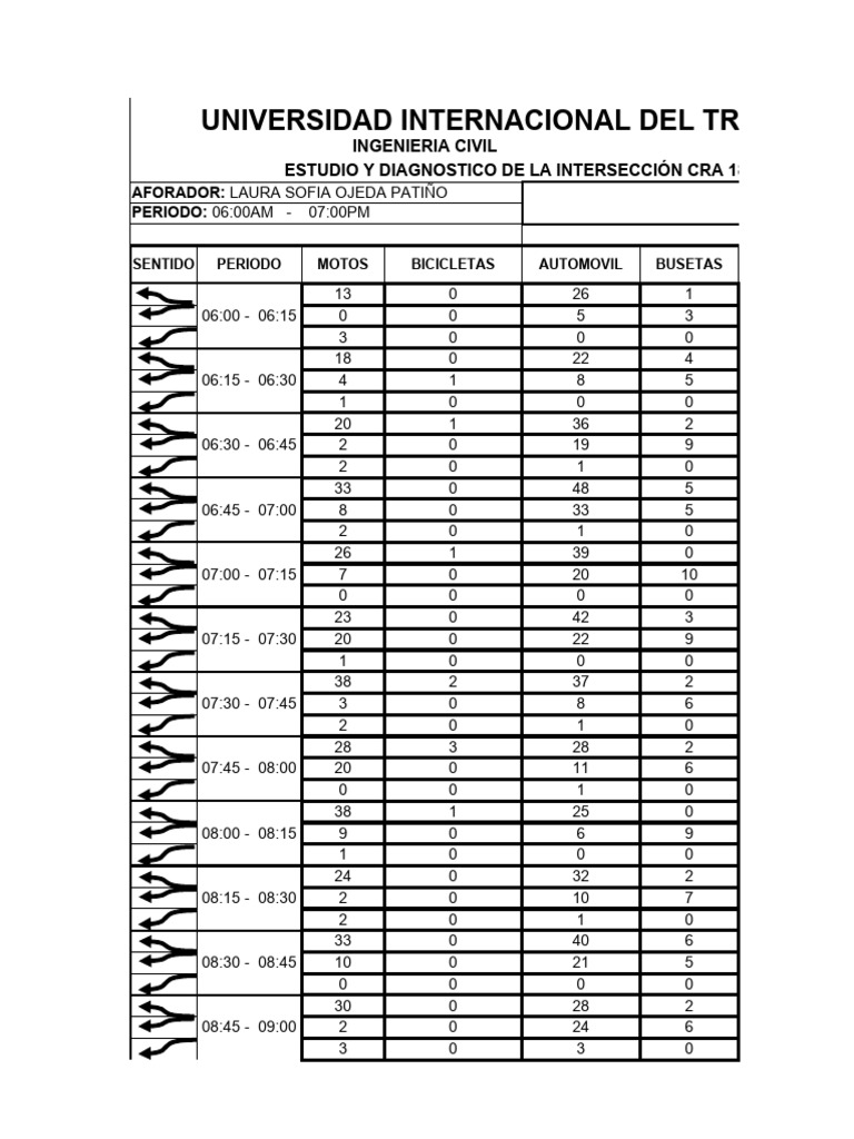 aforo-dia-3-25-de-octubre-2023-pdf