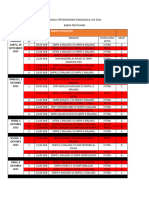 Jadwal Pamsagaca Cup 2023