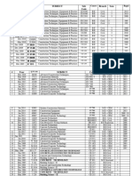 AU QP 2 Marks Questions CTEP