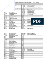 CTEP Abbreviations