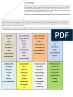 Improving Writing-Toolkit