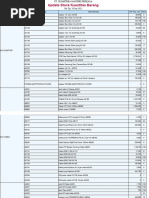 Update Stock PROVIEW & EZVIZ Tgl. 26 Sep 2023