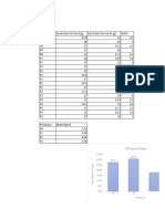 1 Data Mentah Lois Dowi