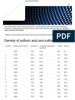 Density of Sulfuric Acid and Sulfur Trioxide