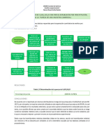 Documento (2) Reporte Práctica 2 de Analítica Experimental I UNAM FQ