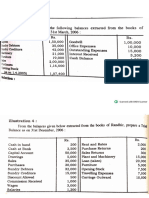 Trial Balance Problems