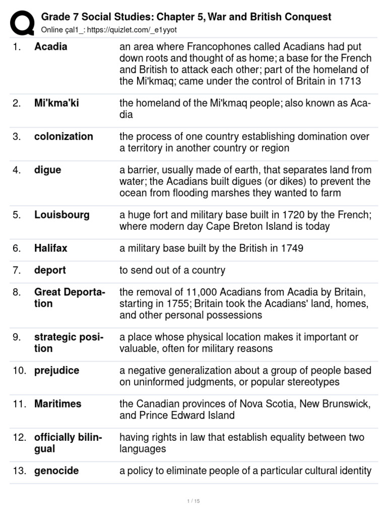 Grade 7 Social Studies Chapter 5, War and British Conquest Download