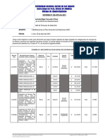 Informe #226-Ups-Oa-2021 - Solicitud Inclusion Al Pac