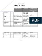 MCE Cambridge Primary Maths 2E Stage3 SOW and LP C01