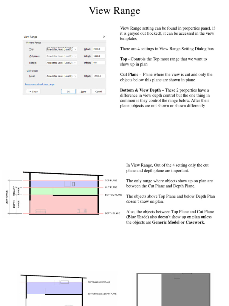 View Range | PDF