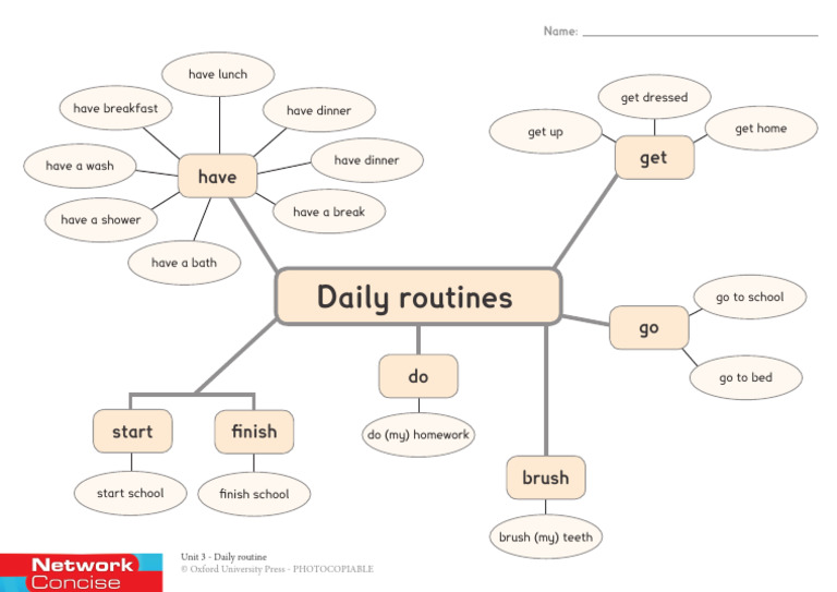 Network Concise Daily Routine Verbs Unit3 | PDF