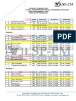 Rundown Ujikom 24 September 2022