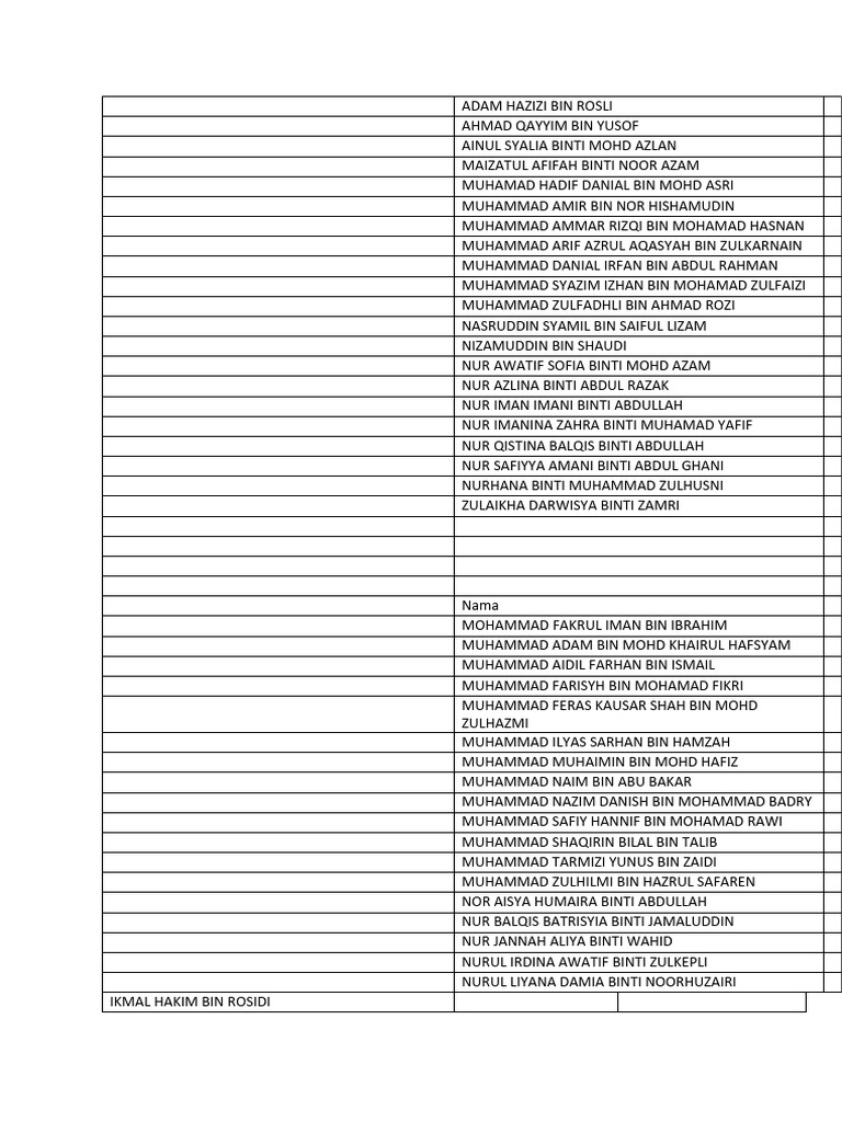 Student List for Class Registration | PDF