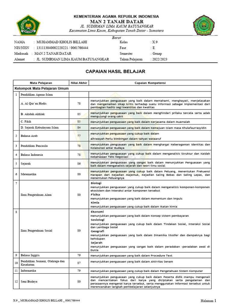 Contoh Raport Digital Madrasah RDM | PDF