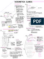 6 Farmacocinetica Clínica