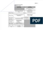 Dokumen - Tips Jadual Kursus Team Building PDF