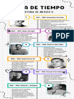 Infografía Cronología Línea de Tiempo Doodle A Mano Colorido Blanco