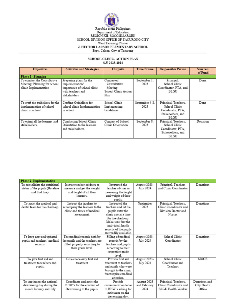 School Clinic Action Plan 2023-2024 | PDF | Clinic | Health Sciences