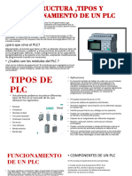 Estructura ,Tipos y Funcionamiento de Un Plc