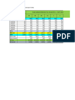 Plan Produksi 28 Agustus - 2 Sept 2023