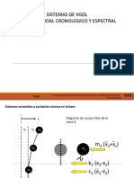 08 - VGDL Analisis Modal Cronologico y Espectral