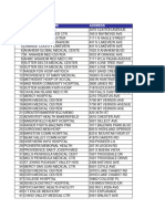 HPE Qualified Providers List