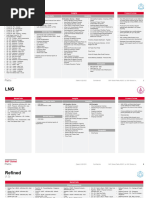 MOPS Pricing and Swaps Overview | PDF | Petroleum | Oil Refinery