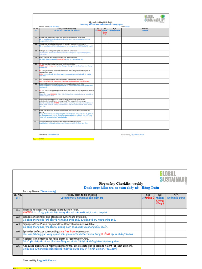 3.2. VIE - Gap Inc. FEB Safety Monitoring Checklist - VER 1.0 ...