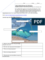 Biogeochemical Cycles