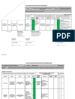 Pengurusan Risiko Fmea - Keberkesanan Kemasukan Pelajar Ipt 2023