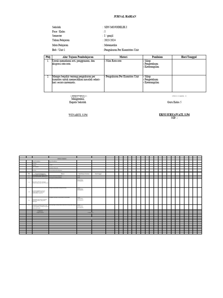 Jurnal Harian Kelas 5 Kurikulum Merdeka | PDF