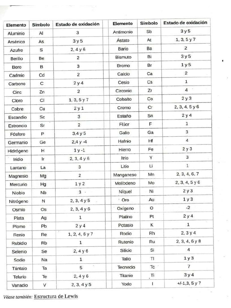 valencia-s-pdf