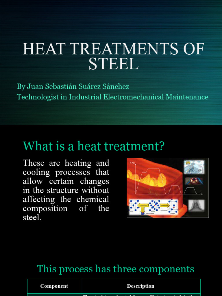 Heat Treatments of Steel Explained | PDF | Heat Treating | Steel