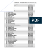 Student Name List Sem I&II