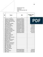 SDN 2 MB. Hilir Excel Data BIAS Agustus 2023 (Ketapang 2)