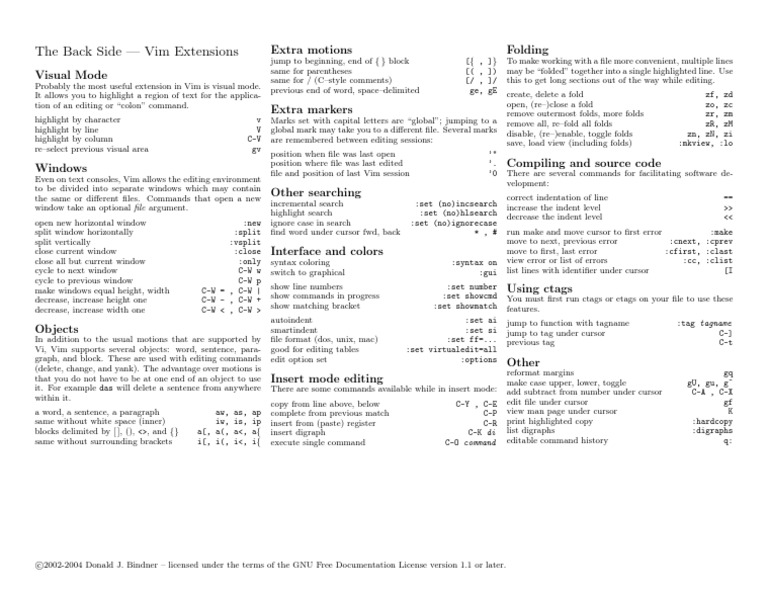 Essential Vim Extensions Guide | PDF | Computers