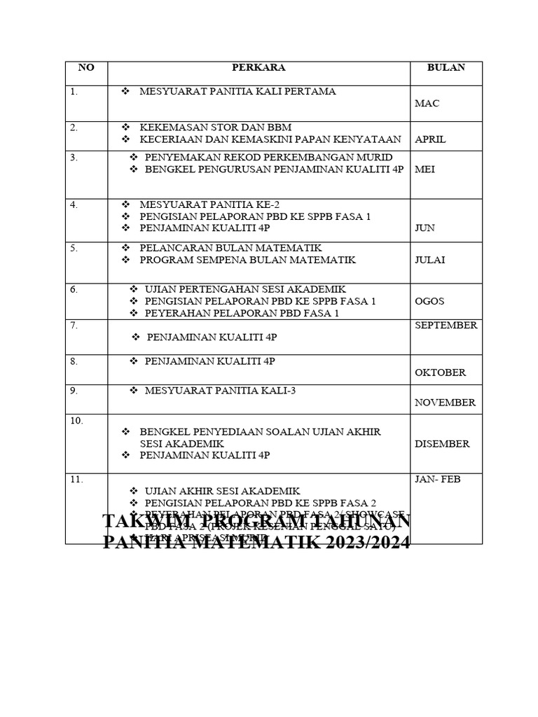 Takwim Program Panitia Matematik 2023 | PDF