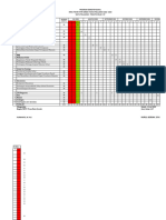 Promes Tematik SMT 1, 2 2021 - 2022