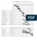 Project Schedule CV - 81 Nithya and Sharath Residence