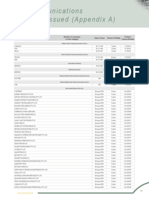 Icasa Ar-2006 Appendix LR, PDF, Service Industries