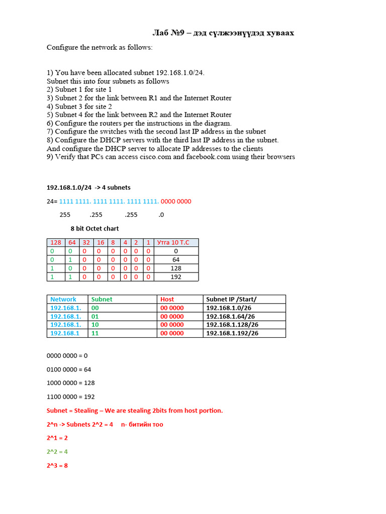 Subnetting 192.168.1.0/24 Configuration | PDF | Ip Address | I Pv6