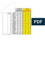 Data Penduduk Wiker PKM Basarang 2023