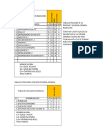 Tabla Actualizada Masculino y Femenino Del Campeo Sitrem 2023