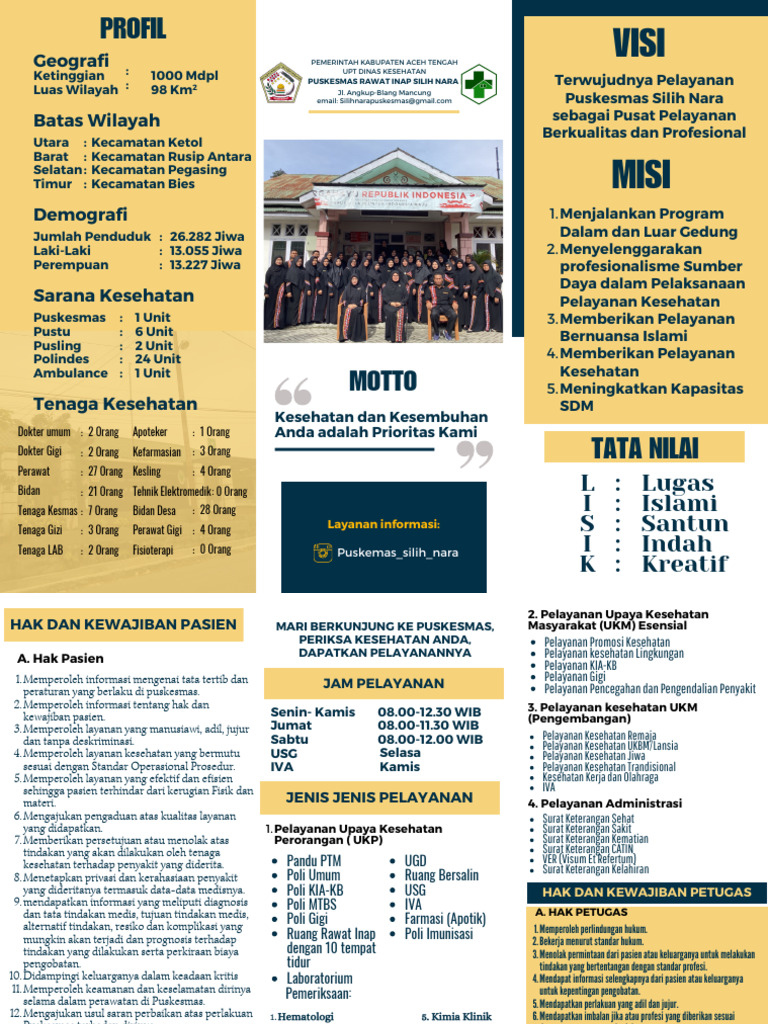 Kisah Aman Alisa: Berjualan Ikan Keliling di Silih Nara