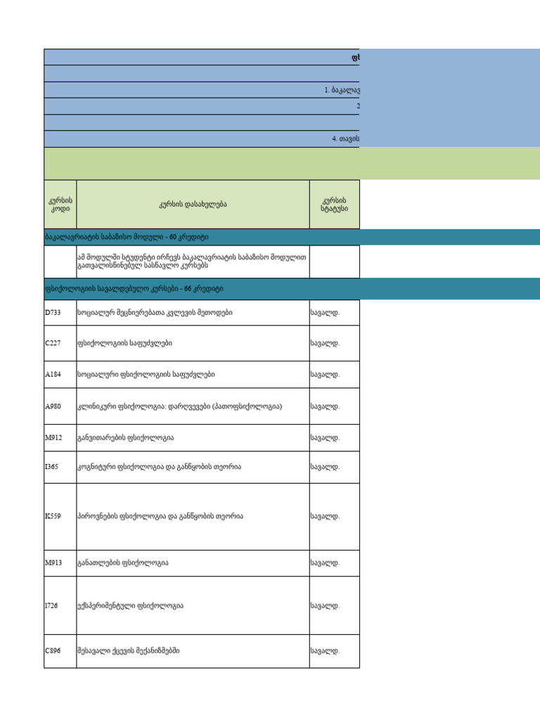 Catalog of Courses | PDF