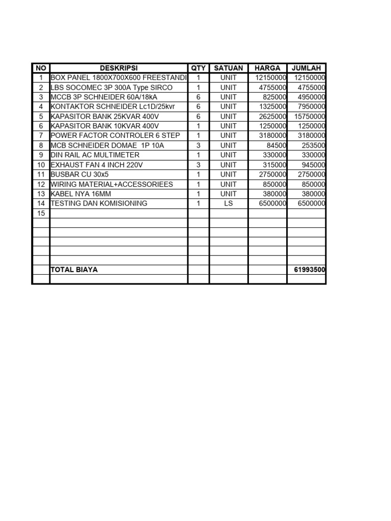 Harga dan Spesifikasi Kapasitor Bank | PDF