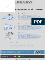 Education and Training - Infographic Example