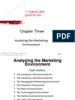 Analyzing The Marketing Environment 13102023 114909am